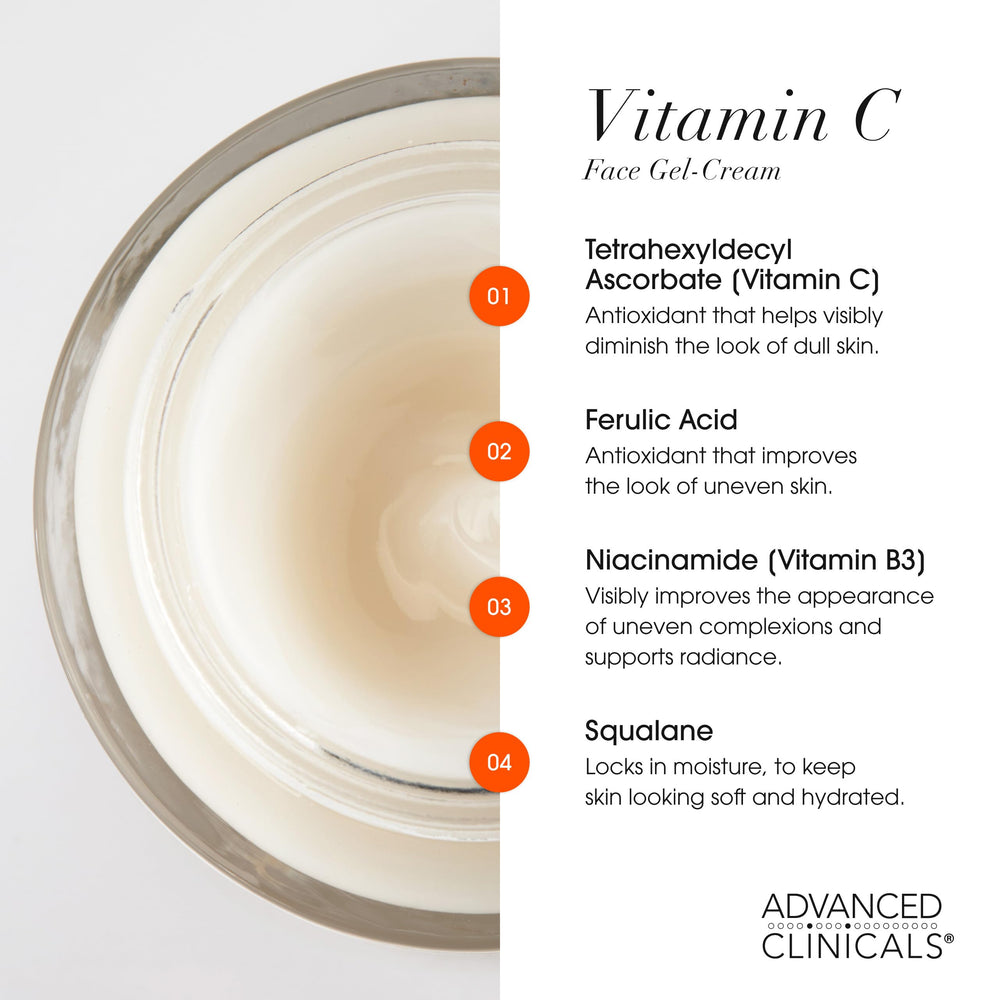 Close-up of Advanced Clinicals Vitamin C Face Moisturizer for daily use