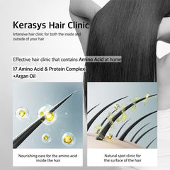 Aekyung Kerasys Repairing Conditioner application showing smoothing result