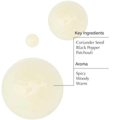 Aesop Coriander Seed Body Cleanser pump and label demonstrating easy application.