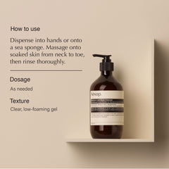 Aesop Geranium Leaf Body Cleanser being dispensed for quick use
