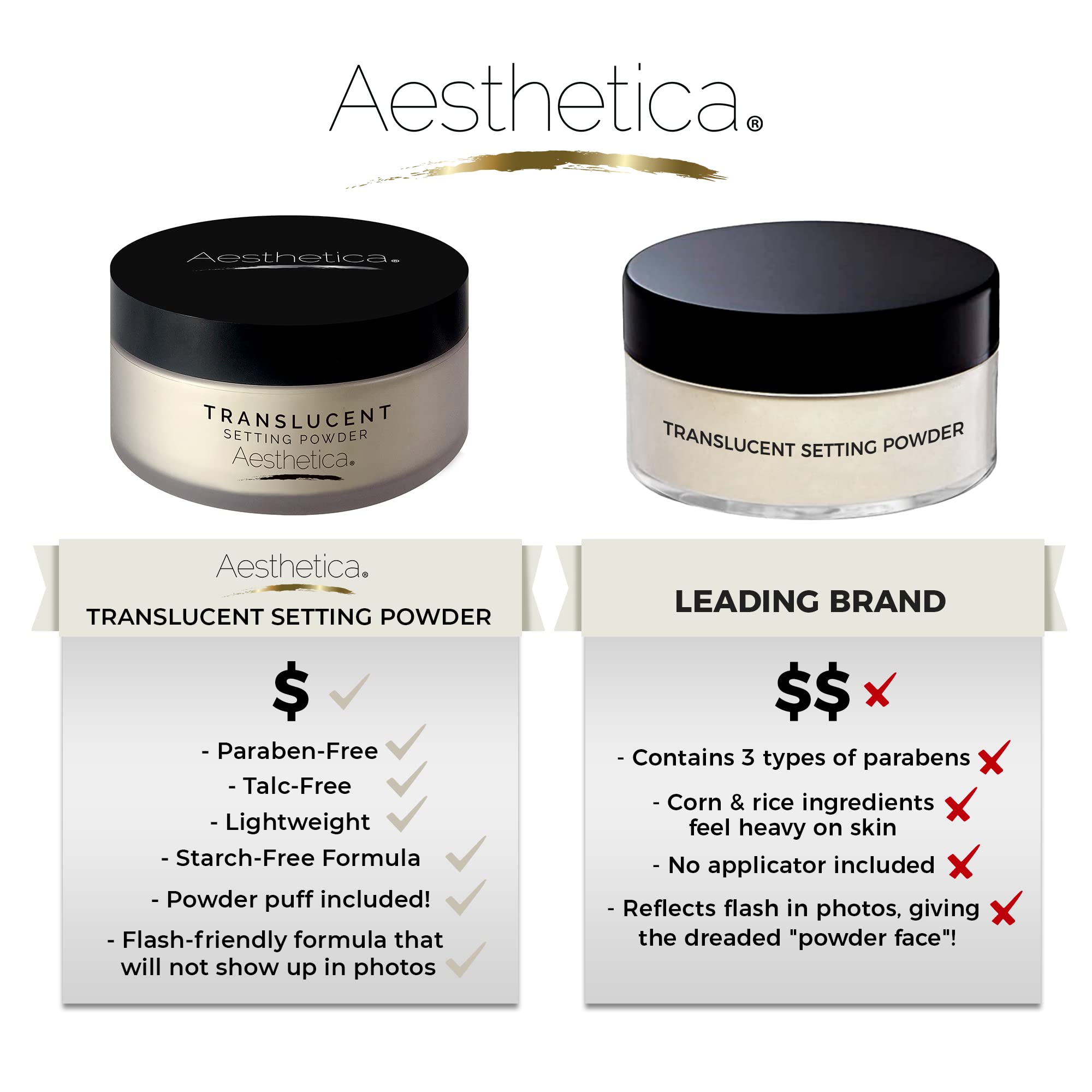 Aesthetica Translucent Setting Powder being applied for even texture.