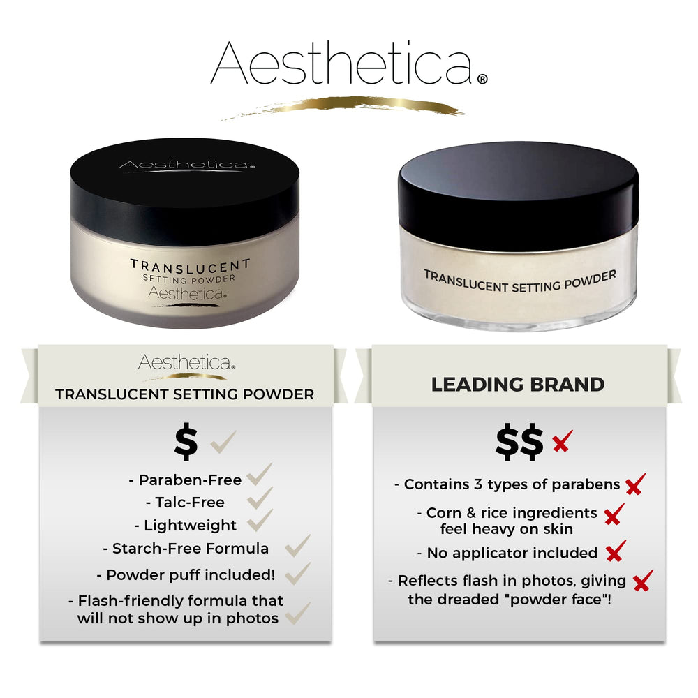 Aesthetica Translucent Setting Powder being applied for even texture.
