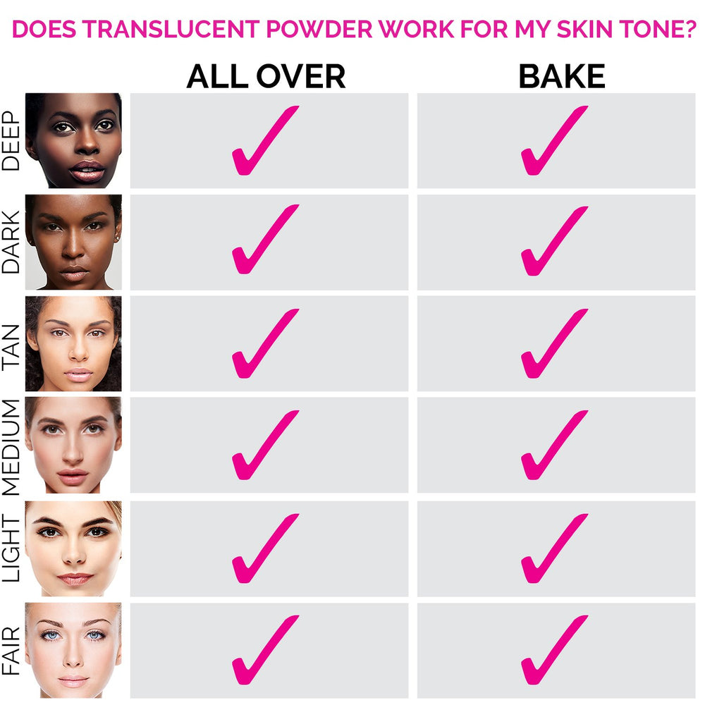 Aesthetica Translucent Setting Powder swatch on skin with natural matte look.
