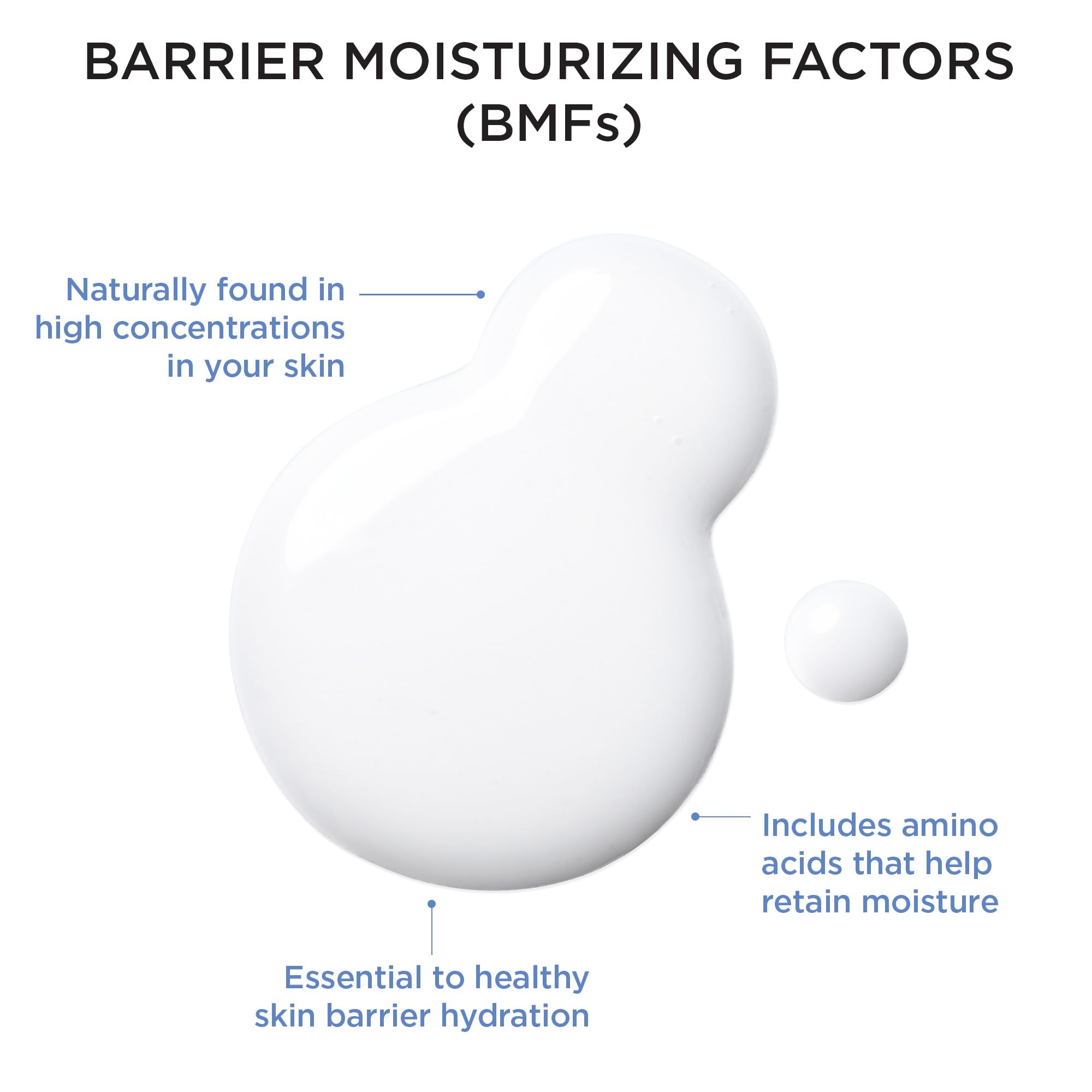 Pouring AESTURA ATOBARRIER365 Hydro Essence demonstrates a non-greasy finish