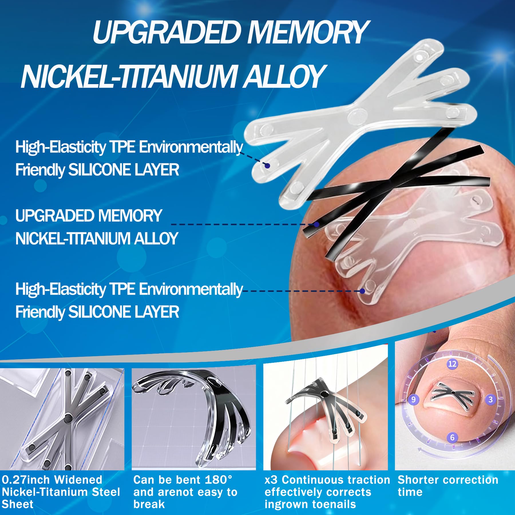 Aethyron titanium alloy material highlights durable toenail correction
