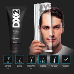 Aflofarm DX2 daily-use bathroom shelf setup for regular scalp care.