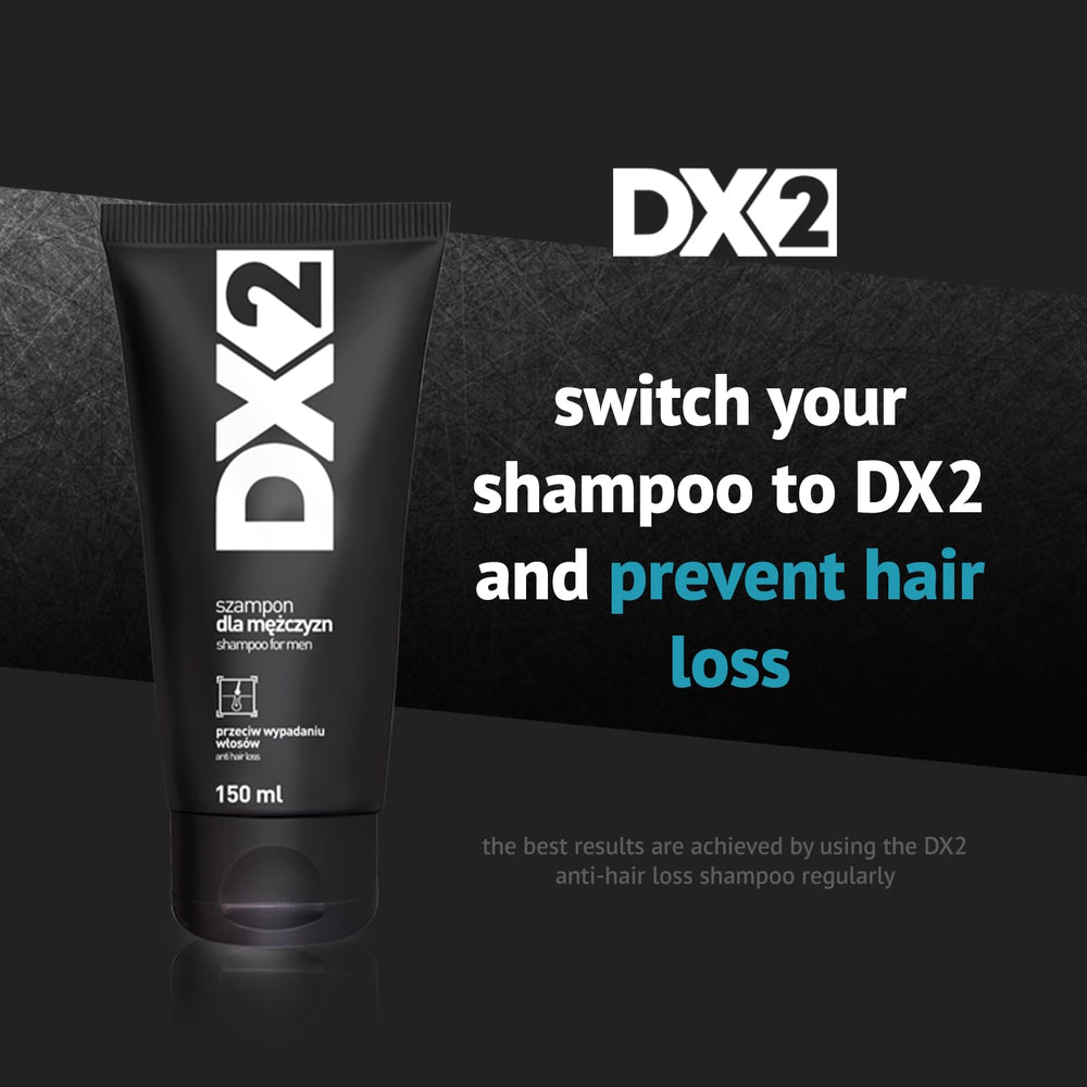 Aflofarm DX2 Pronalen Fibro Actif ingredient highlight for follicle support.