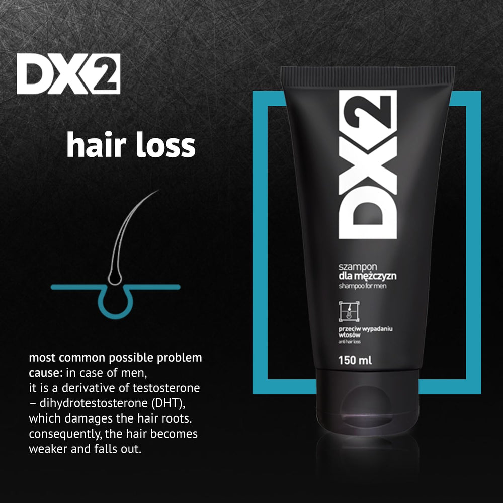 Aflofarm DX2 scalp closeup highlighting follicle focus for healthier hair.