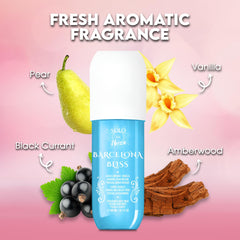 AFLUXE Barcelona Bliss bottle spray highlights quick, refreshing mist for everyday confidence