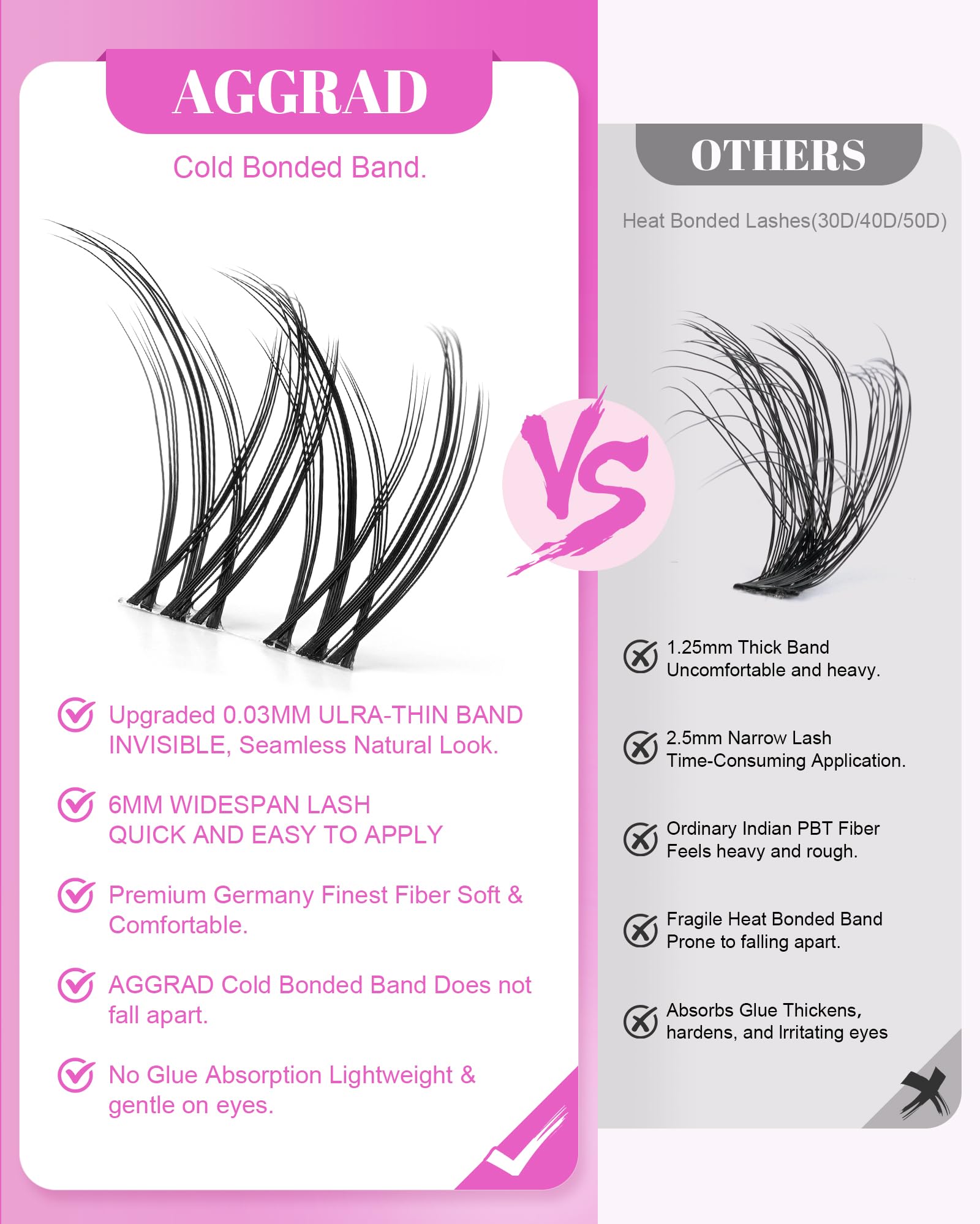 AGGRAD Venus lash bond and seal for durable wear