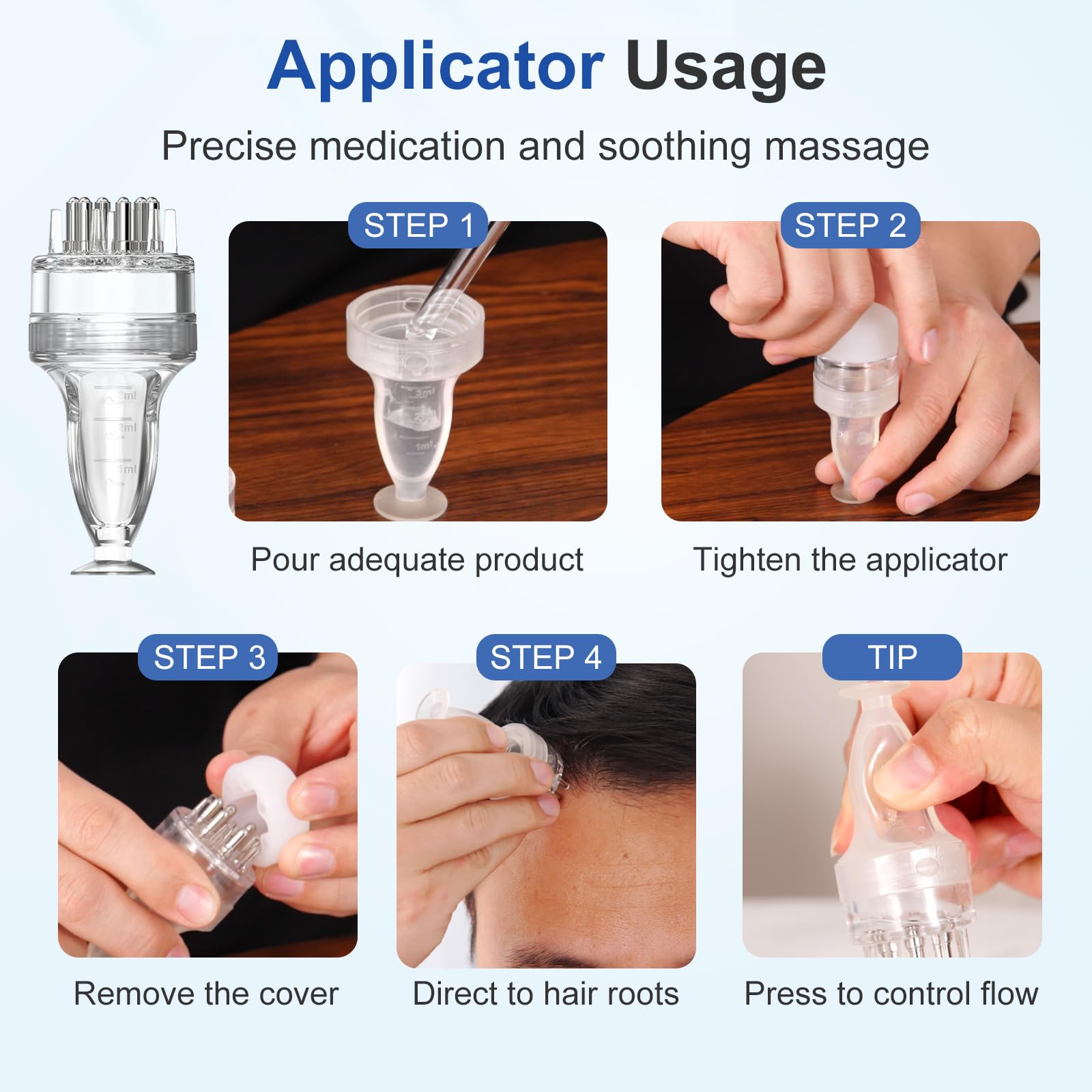AGIKENB travel-friendly minoxidil bottle for on-the-go use