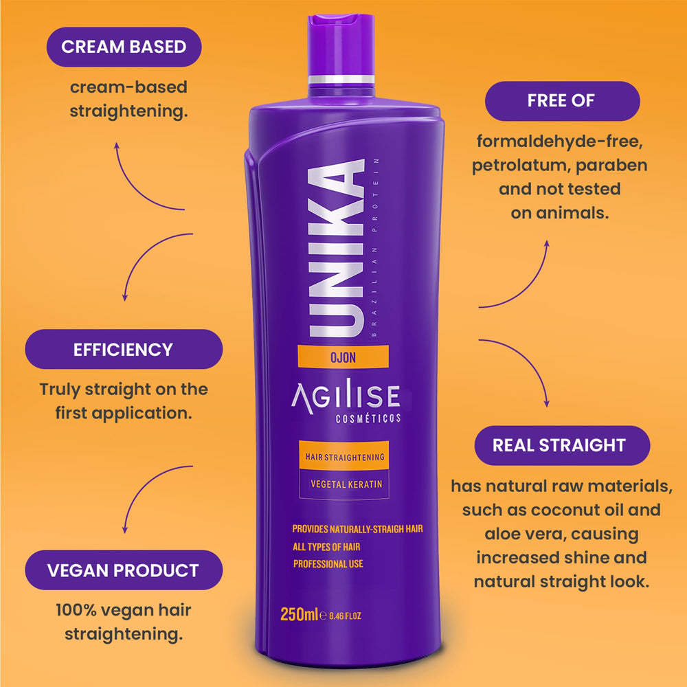 Final sleek result with frizz control and shine from UNIKA
