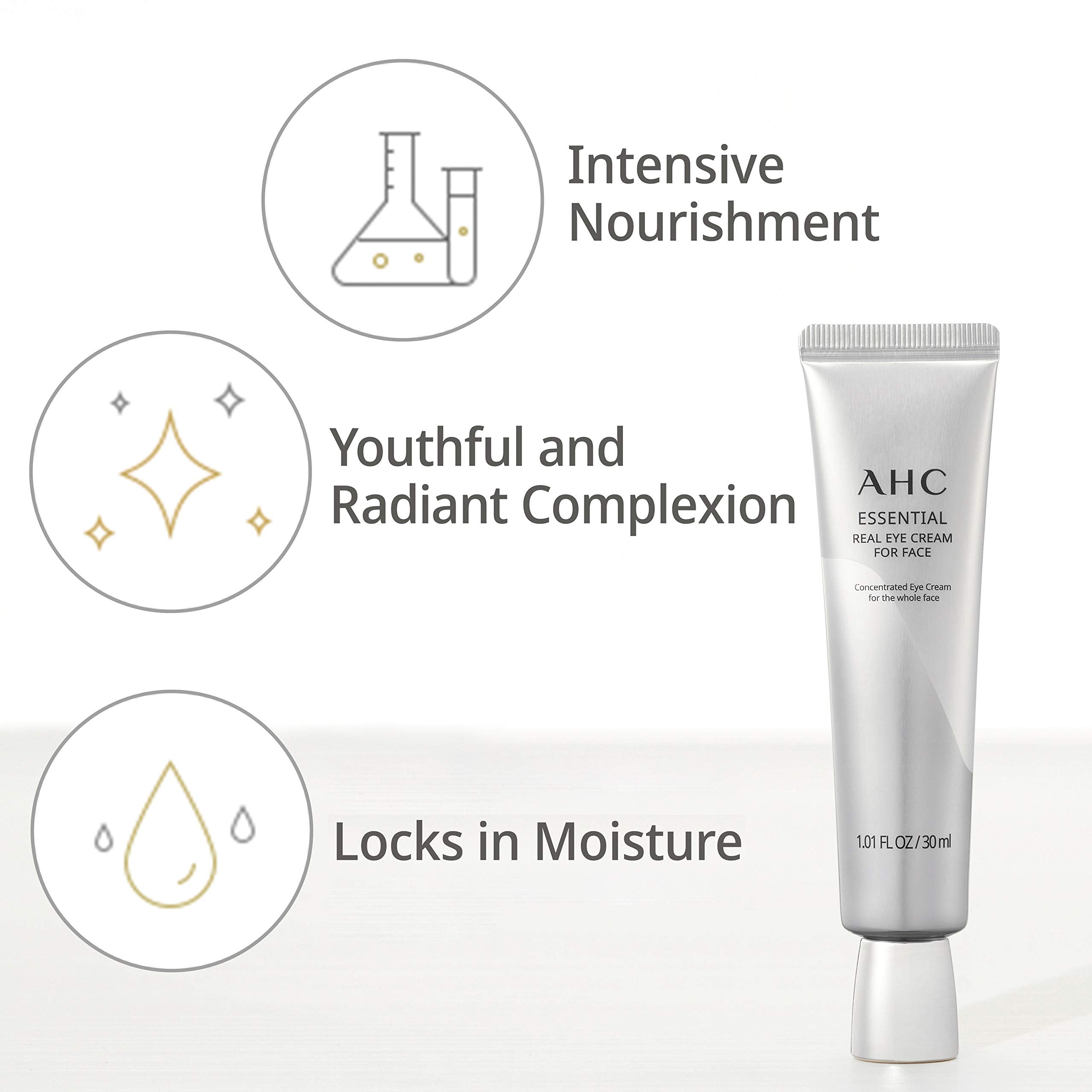 AHC Face and eye application routine close-up demonstrating multi-use application.