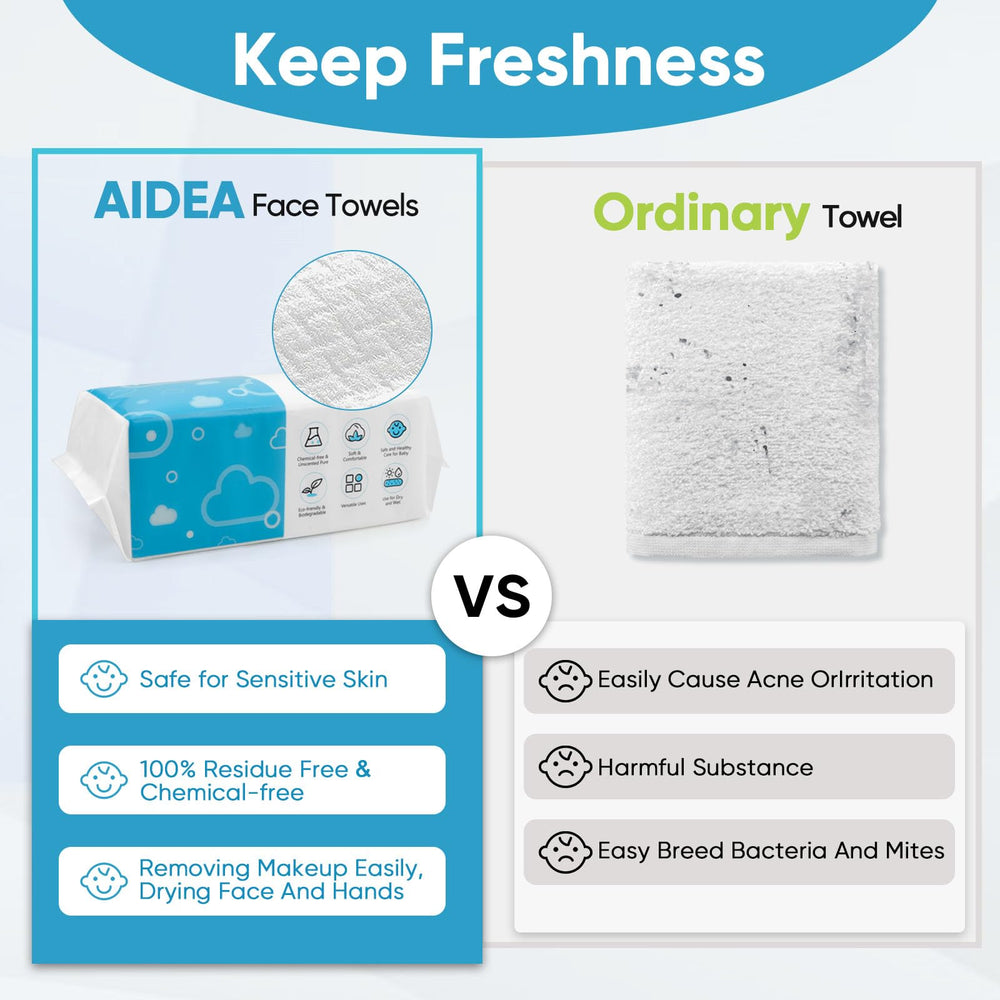 AIDEA 7.8-inch square towels illustrate compact size for easy handling.