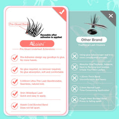 AILAISHI Fluffy D-Curl design blends with natural lashes.