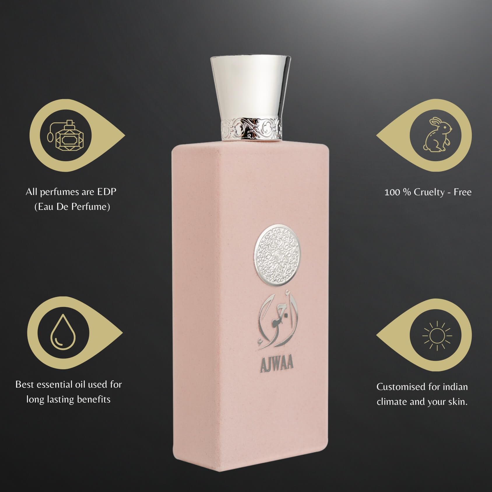 Ajwaa Roses spray-application demonstrates even diffusion for daily wear