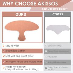 Akissos patches lock hyaluronic acid hydration for plump look
