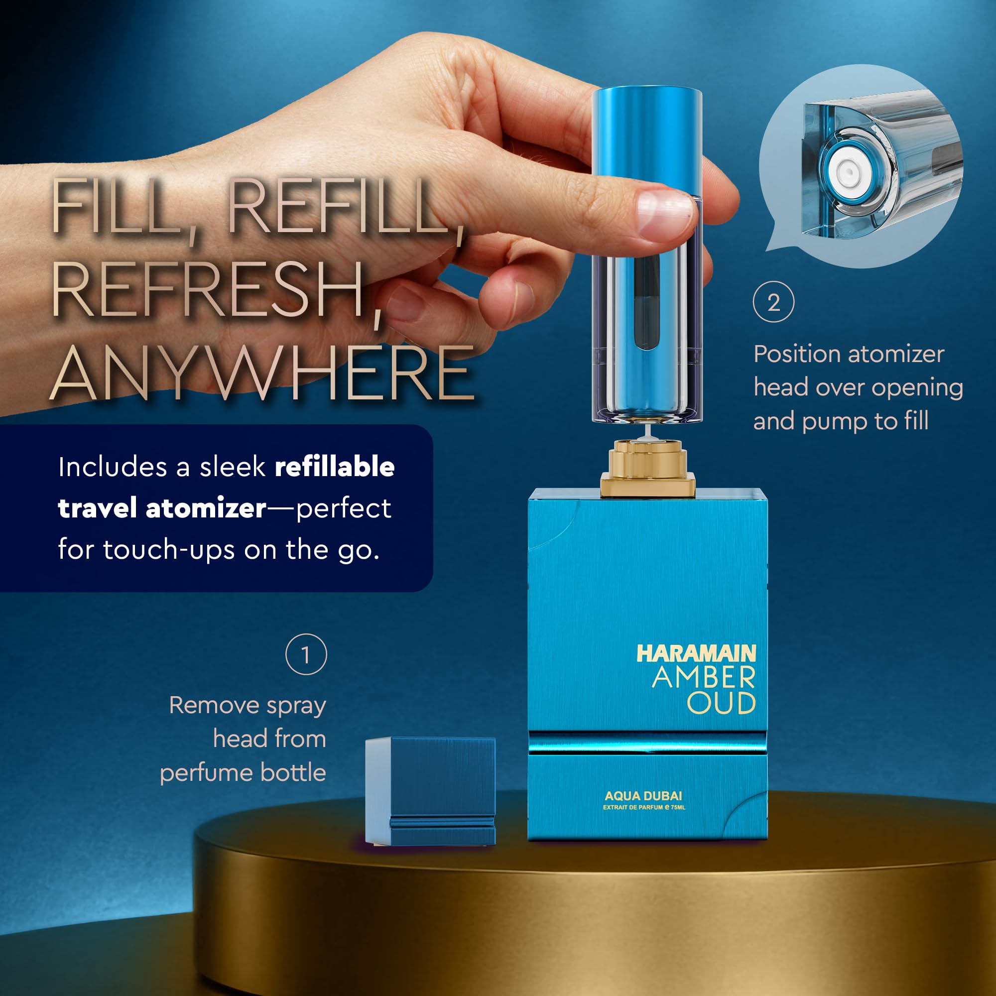 Amber Oud EDP on skin, showing a balanced citrus-green opening and fruity heart.