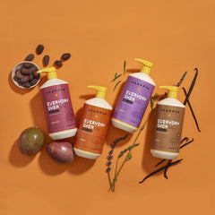 Alaffia EveryDay Shea Body Lotion cruelty-free packaging highlights ethical choice.