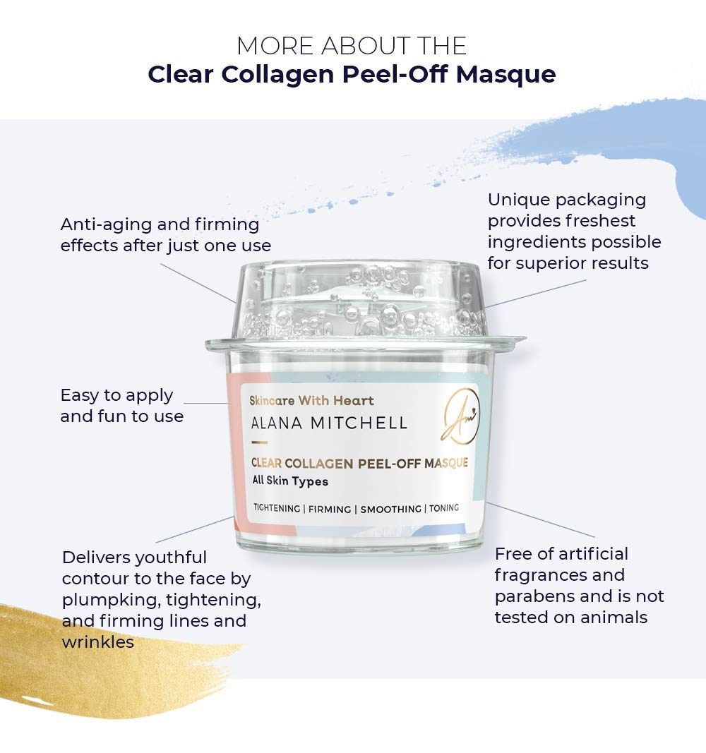 Alana Mitchell clear collagen mask texture close-up ready for quick tightening.