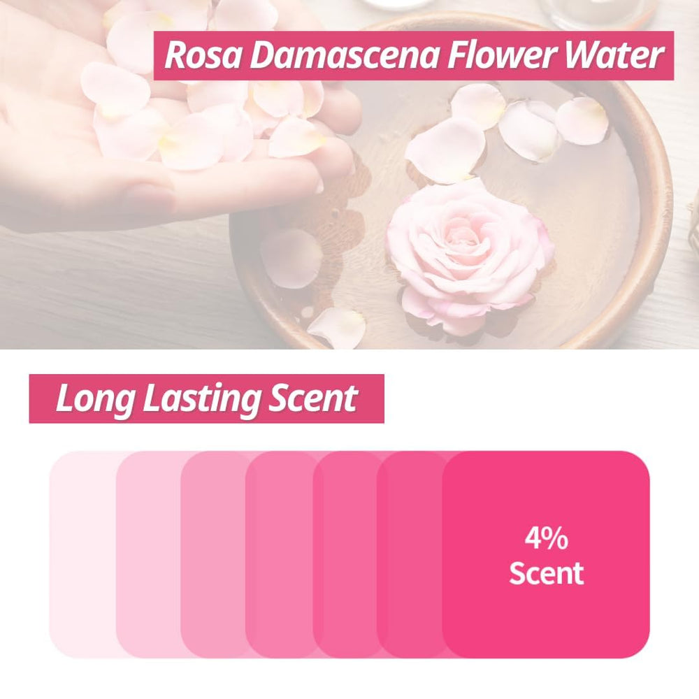 Alaskacube Rose Glow fragrance display, emphasizing a fragrant rose experience.