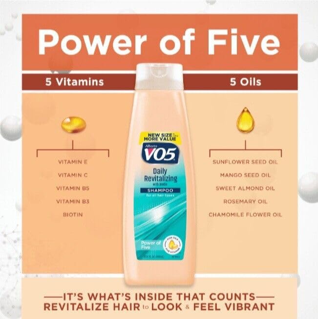 Alberto VO5 Daily Revitalizing Shampoo lather texture creates rich foam.