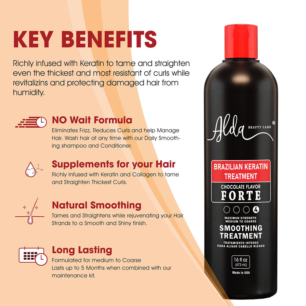 Alda Chocolate Keratin ingredients graphic highlighting protein and keratin synergy.