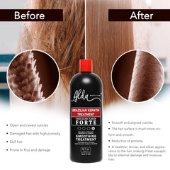 Alda Chocolate Keratin smoothing on hair for sleek, straight results.