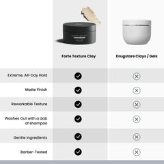 Alex Costa Hair Clay for everyday styling at home.