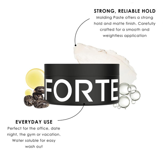 Alex Costa Molding Paste Forte Series delivers a matte finish for natural, undetectable hold.