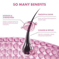 ALFHEIM Argan+ Repairing Conditioner texture highlighting detangling and smoothing benefits.