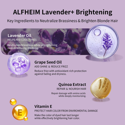 ALFHEIM Lavender Conditioner tube delivering hydration and frizz control.