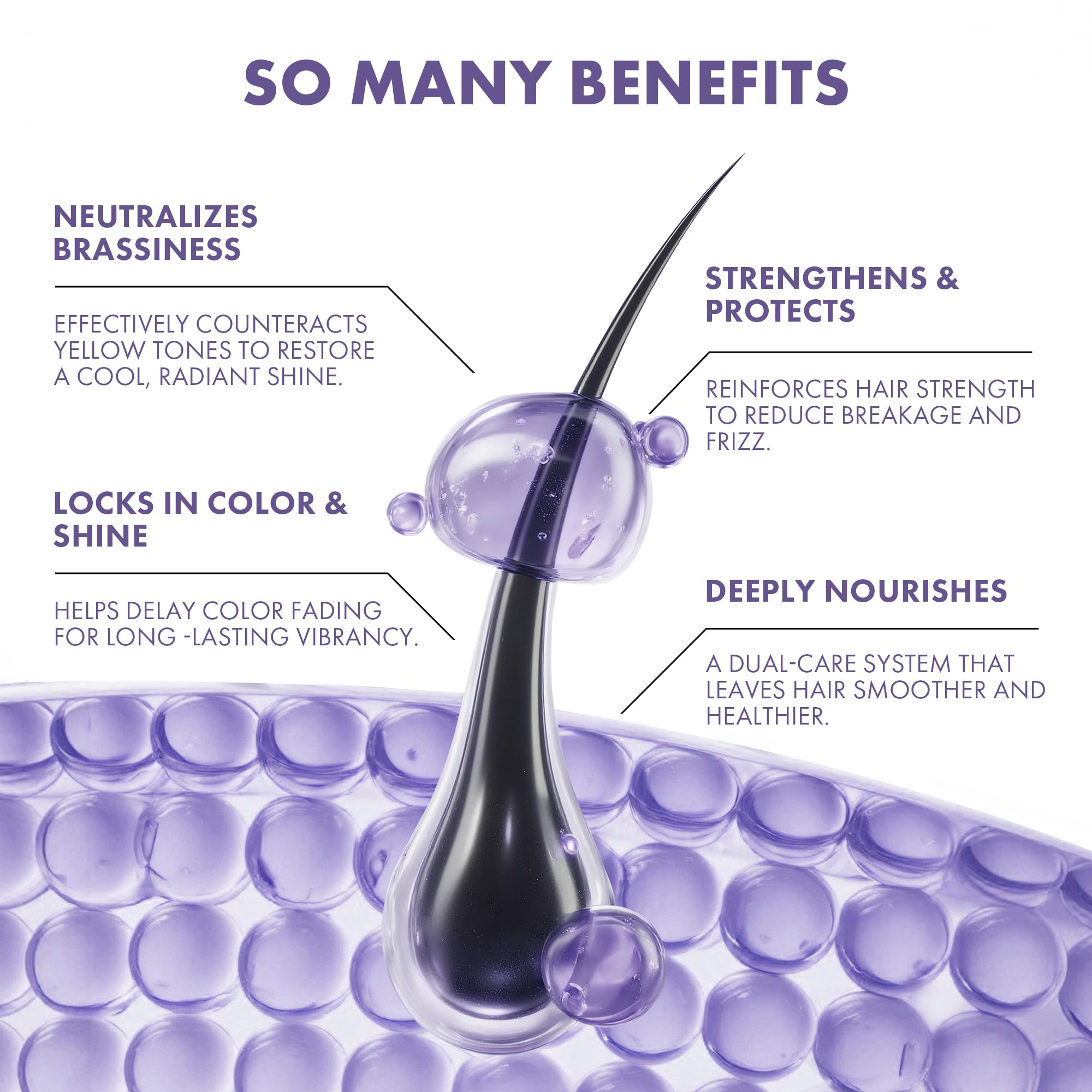 ALFHEIM Lavender+ conditioner enriched with vitamin E for balanced moisture.