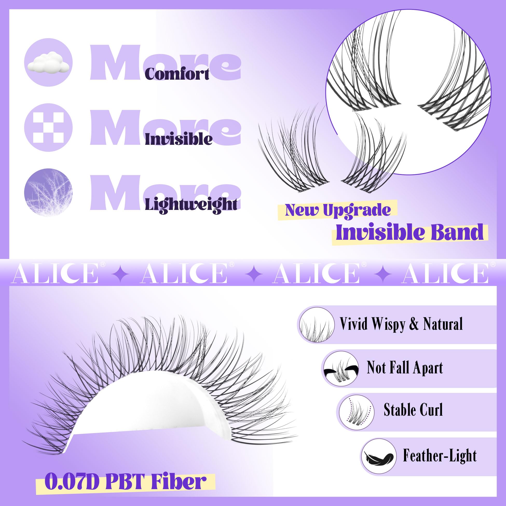 ALICE lash clusters kit precision tweezers for easy placement