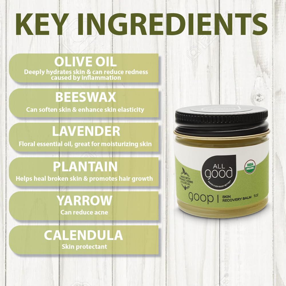 All Good Goop balm chafing areas ready to soothe hot spots during activity.