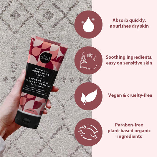 Close-up of All Good lotion texture for quick absorption and creamy feel.
