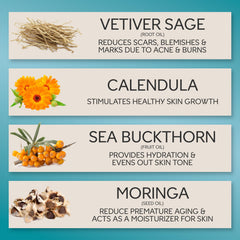 All Good Rejuvenating Body Serum sea buckthorn benefits skin radiance and hydration.