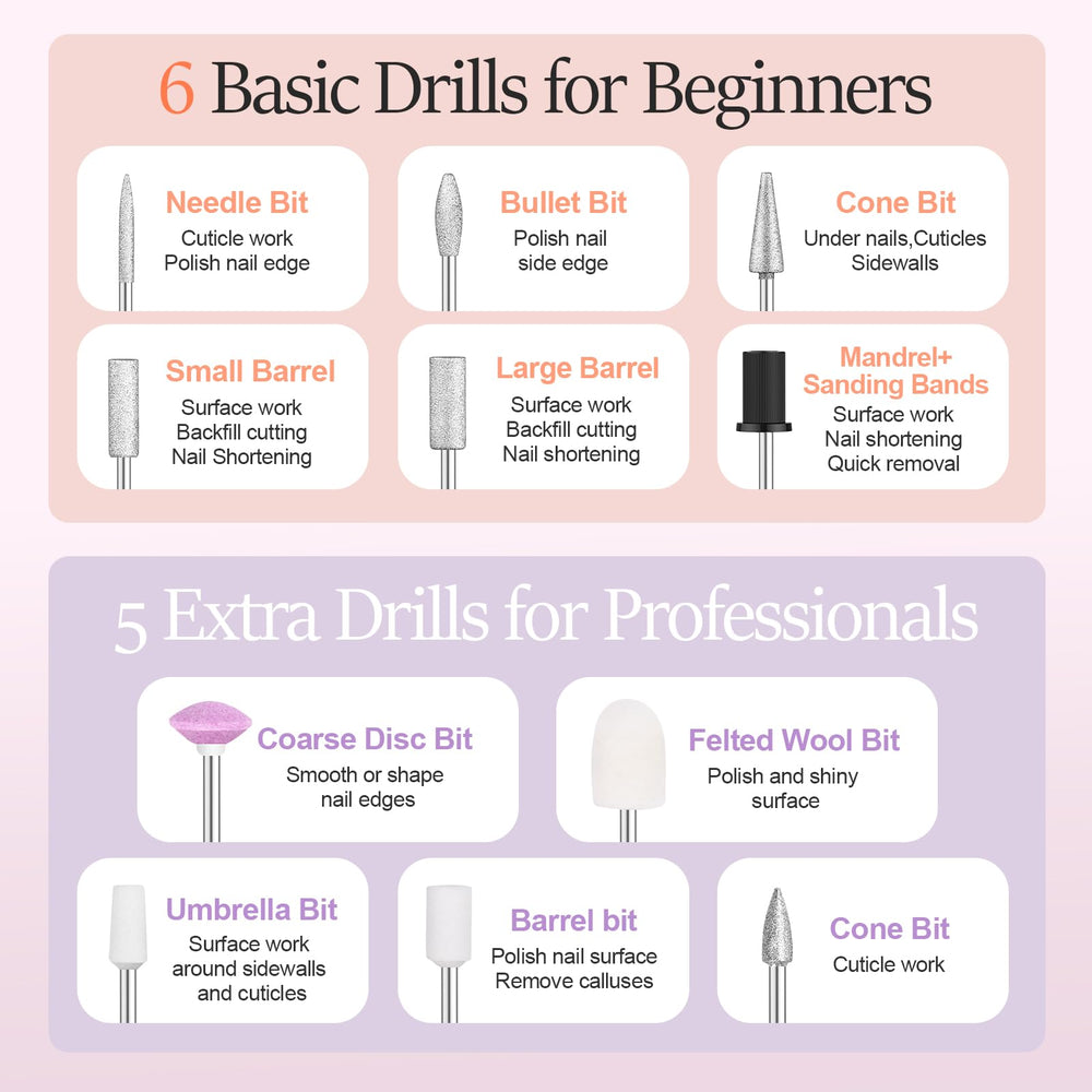 Alle's Nail Drill 10-bit set enables versatile shaping, filing and polishing.