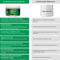 Hydration for dry skin with Allurials Aloe Vera Gel.