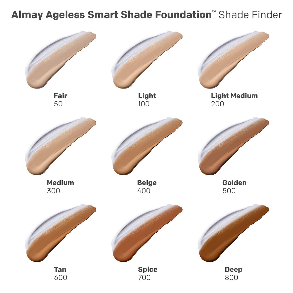 Eco-friendly cap on Almay Smart Shade Foundation packaging.