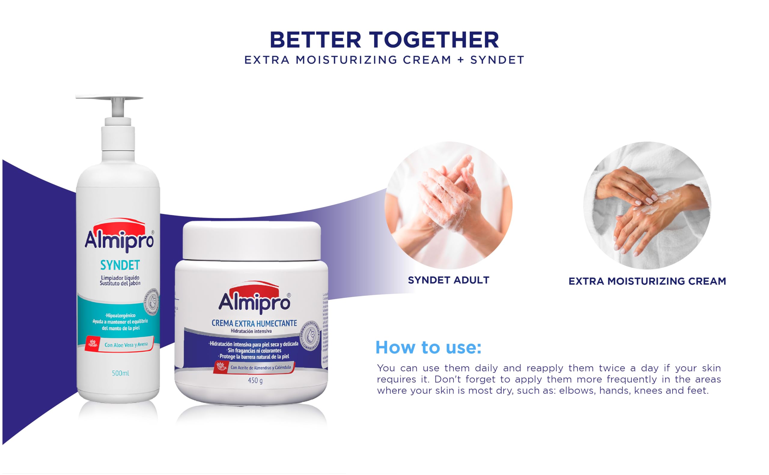 Almipro non-greasy cream absorbed quickly on forearm with no sticky residue.