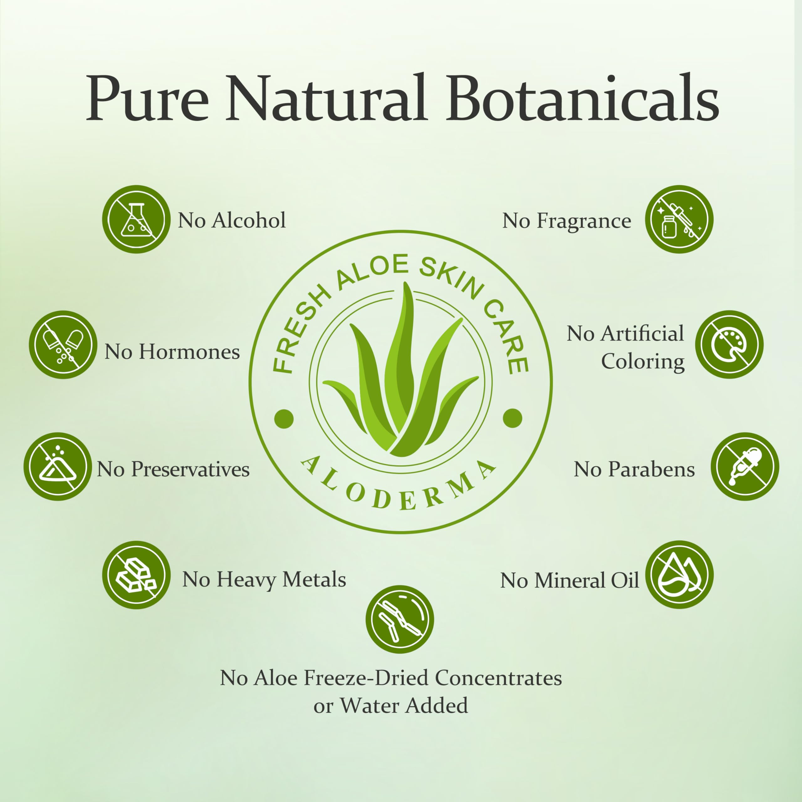 Aloderma aloe leaf harvest highlights farm-fresh origin of ingredients.