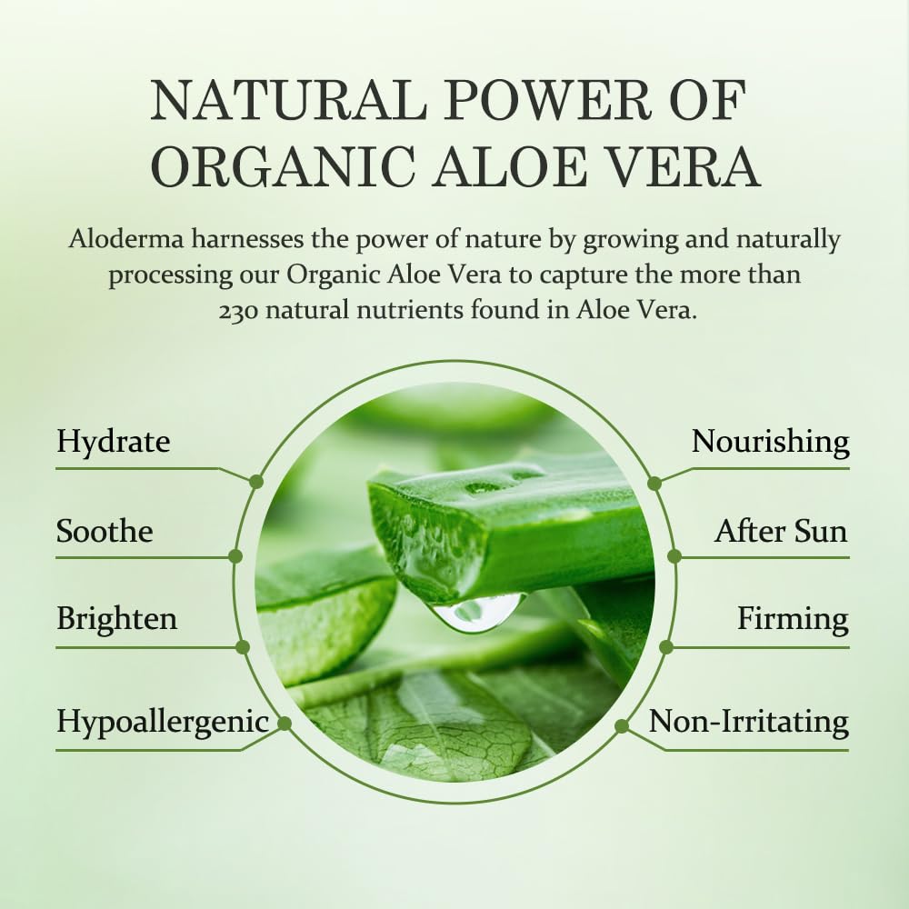 Aloderma bottle application shot demonstrates easy daily usage for day and night.