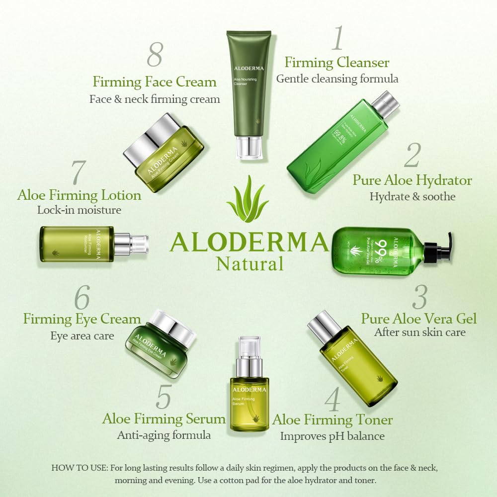 Aloderma Cruelty-free packaging close-up communicates ethical skincare