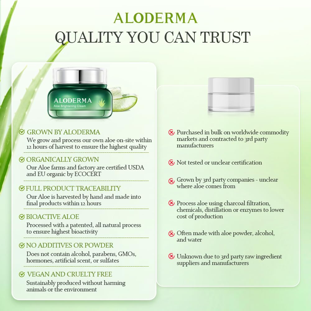 Daily use with Aloderma Brightening Cream for radiant skin