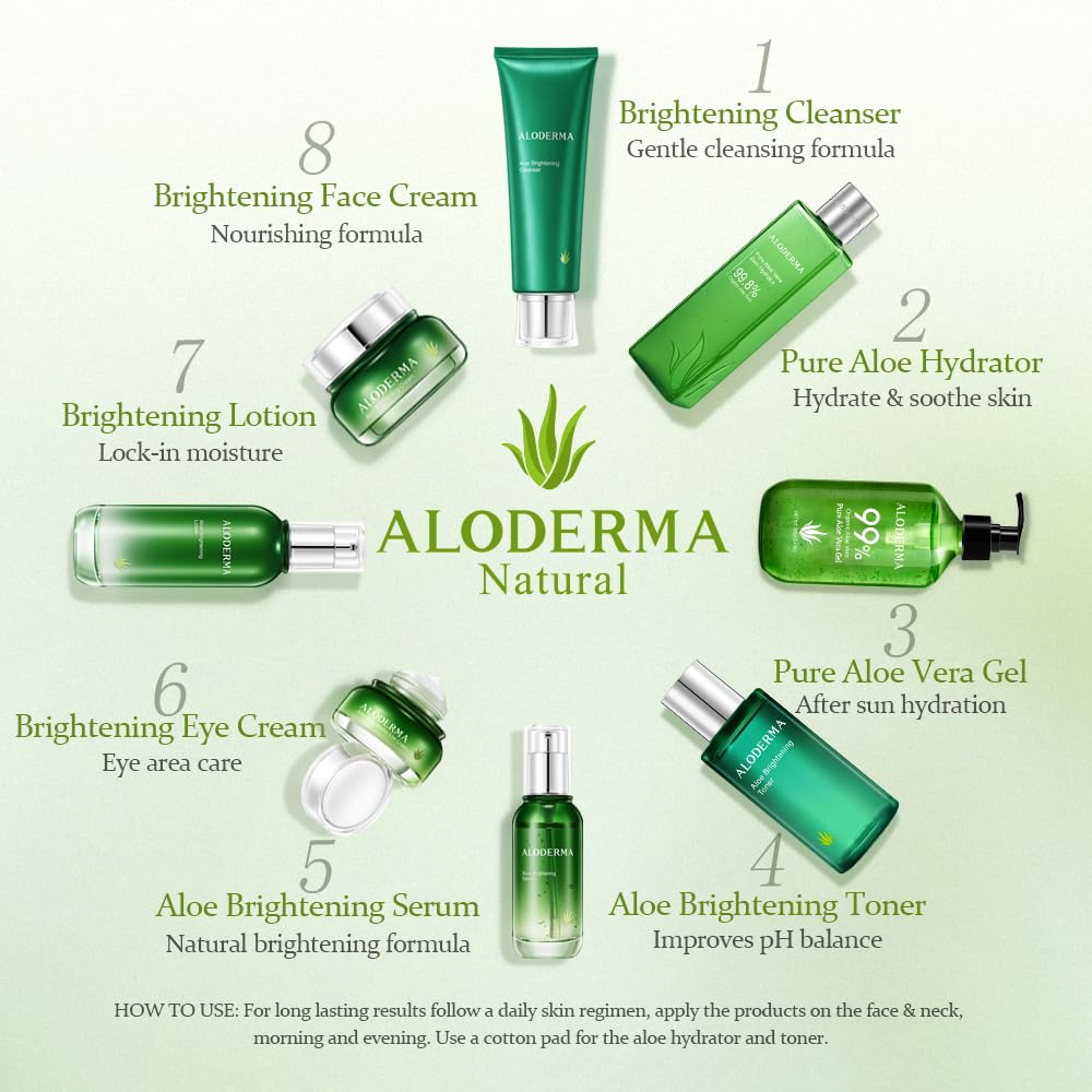 Aloderma Family-owned brand scene reflecting commitment to quality.