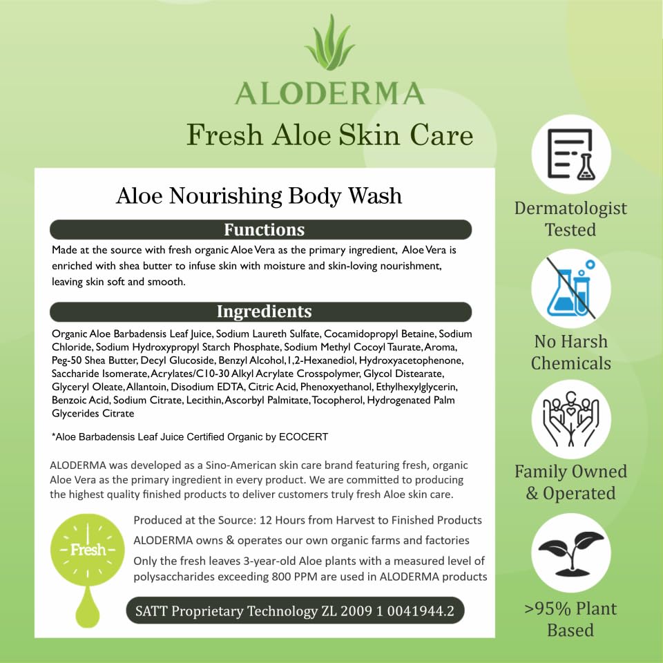 Aloderma farm-to-face production facility emphasizes natural sourcing and quality control