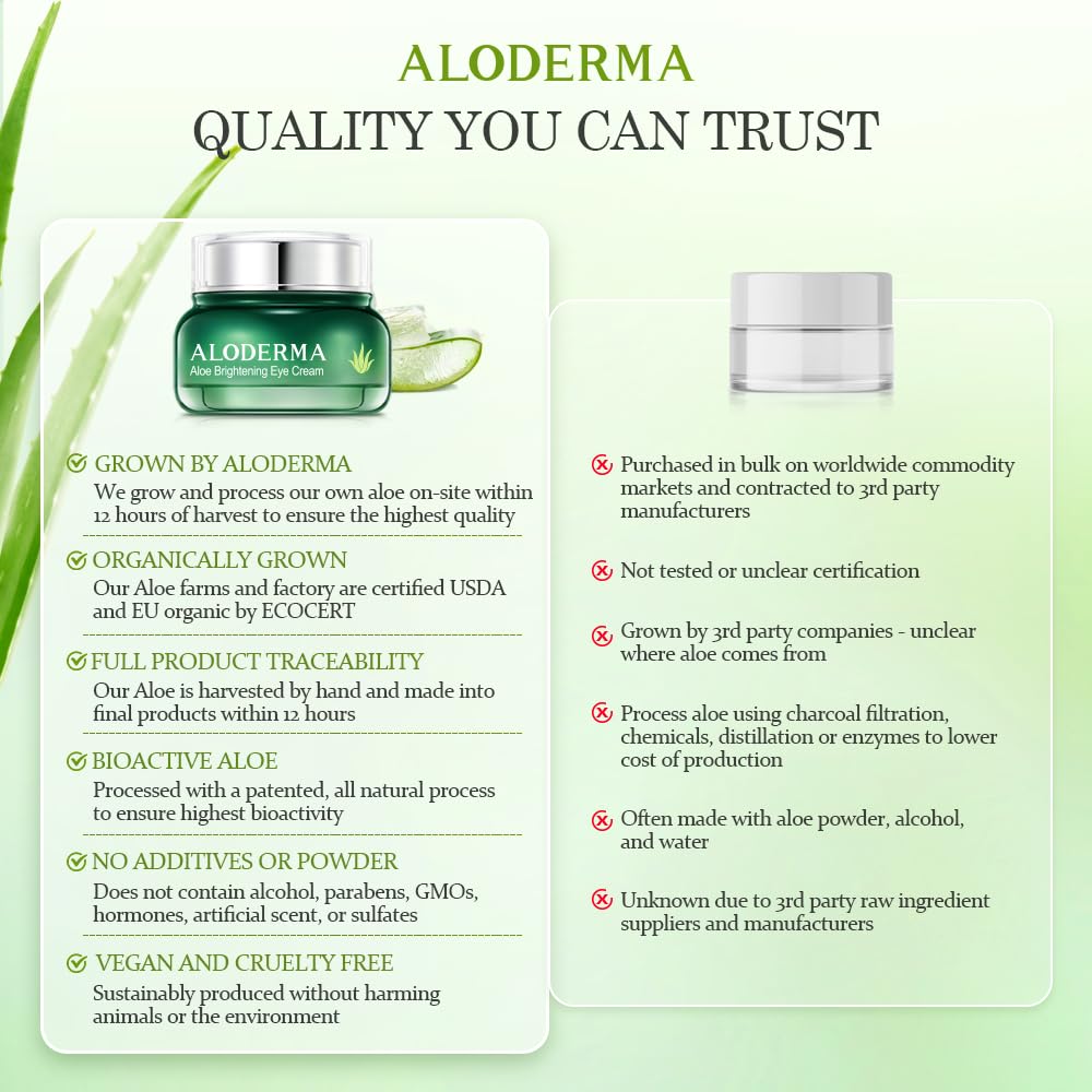 Aloderma morning routine with cream delivers refreshed eyes for the day.