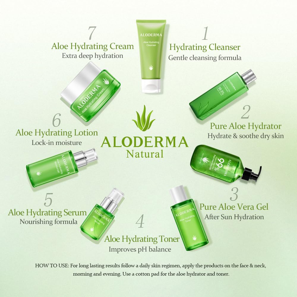 Aloderma multi-use hydration for hair and scalp routines.