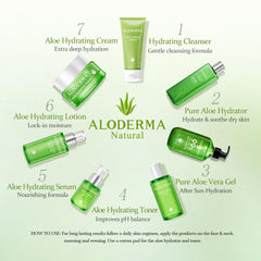 Aloderma multi-use hydration for hair and scalp routines.
